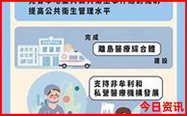 云南几日游比较适合